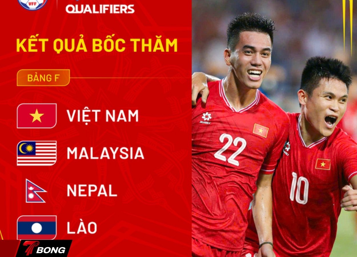 Án phạt từ AFC và hành trình giành vé sớm của tuyển Việt Nam